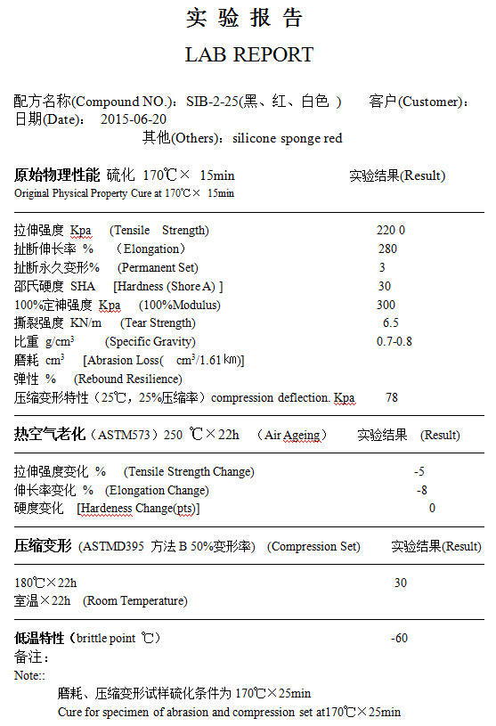 實驗報告