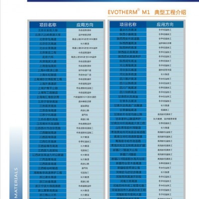 溫拌劑 進口 維實偉克 EVOTHEREM M1 表面活性劑
