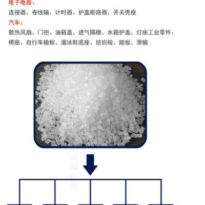 PA6塑膠加纖10%增韌耐寒尼龍PA6/PA66塑料耐寒系列塑膠原料