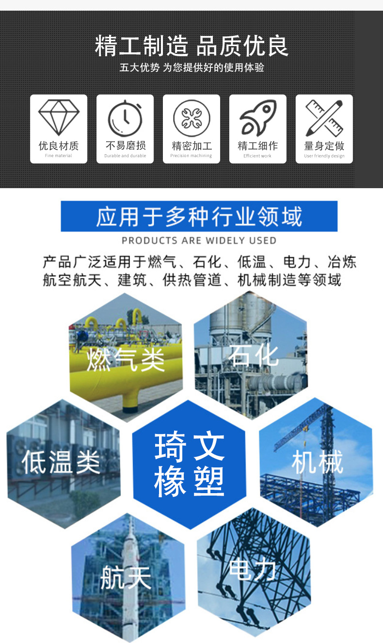 橡膠制品詳情頁_10.jpg