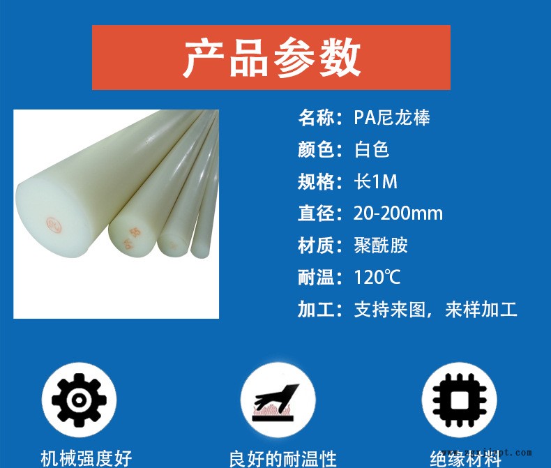 產品參數