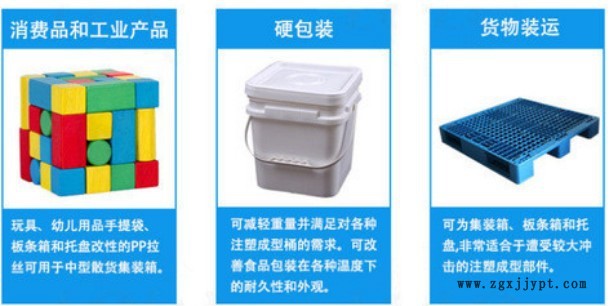 應用2