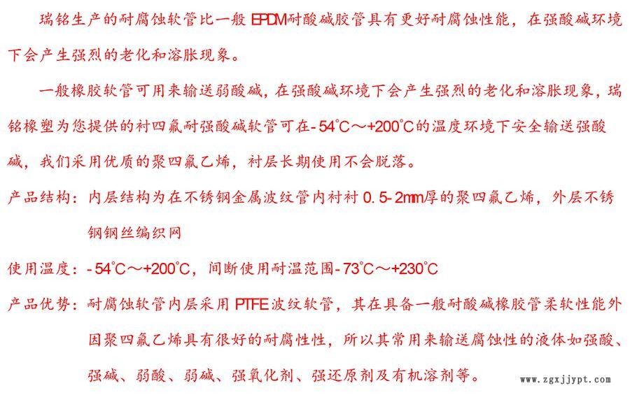 鎧裝四氟波紋軟管