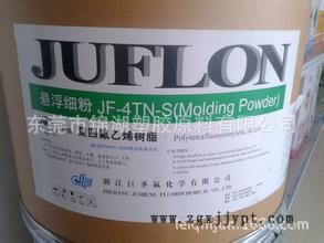 巨化懸浮粉