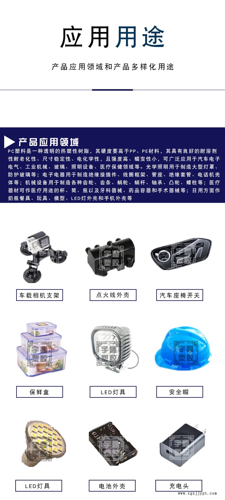 PC 應用用途.jpg