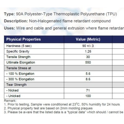TPU 諾譽(yù)化工 ZHF90AB3 BLK 聚酯 霧面 耐高溫 電線電纜原料