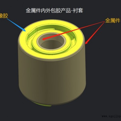 橡膠固態平壓模具、轉注模具、液態注射熱流道模具、冷流道模具設計教程