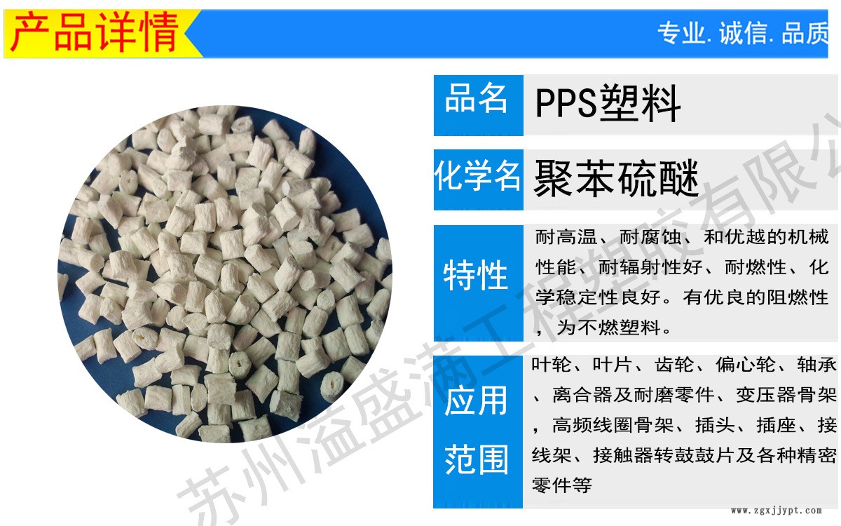 PPS產品詳情