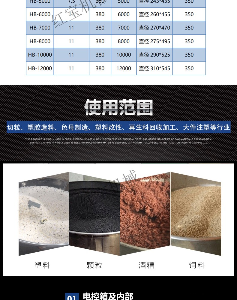 塑料顆粒攪拌機 手提塑料袋專用1000KG塑料顆粒攪拌機  不銹鋼制作 廠家批發示例圖4