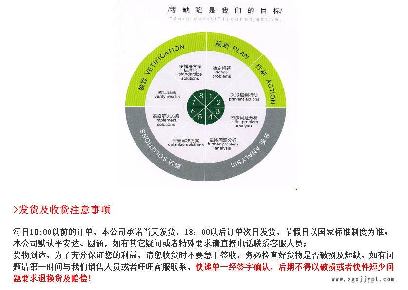 進口粉末涂料光亮劑 擴散劑 抗刮花劑 粉末涂料耐磨劑示例圖4
