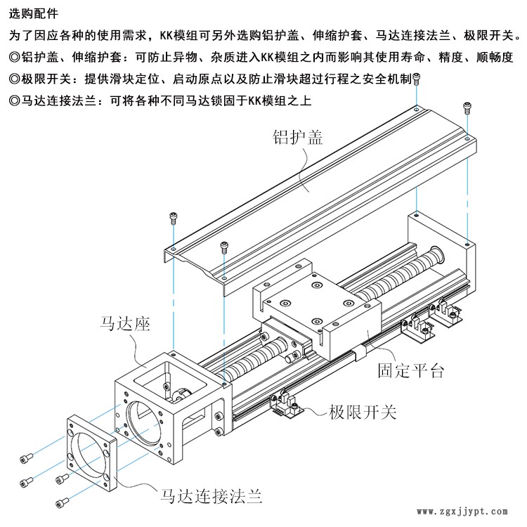 國產KK模組廠家直銷替代臺灣上銀KK模組 國產KK模組廠家直銷替代臺灣上銀KK模組