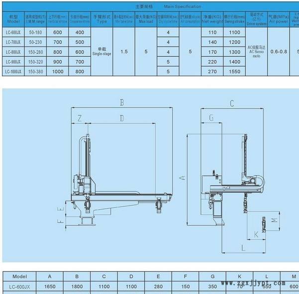 深圳平湖機械手廠家直銷 兩軸機械手 單臂單節ZK-H1000S2示例圖5